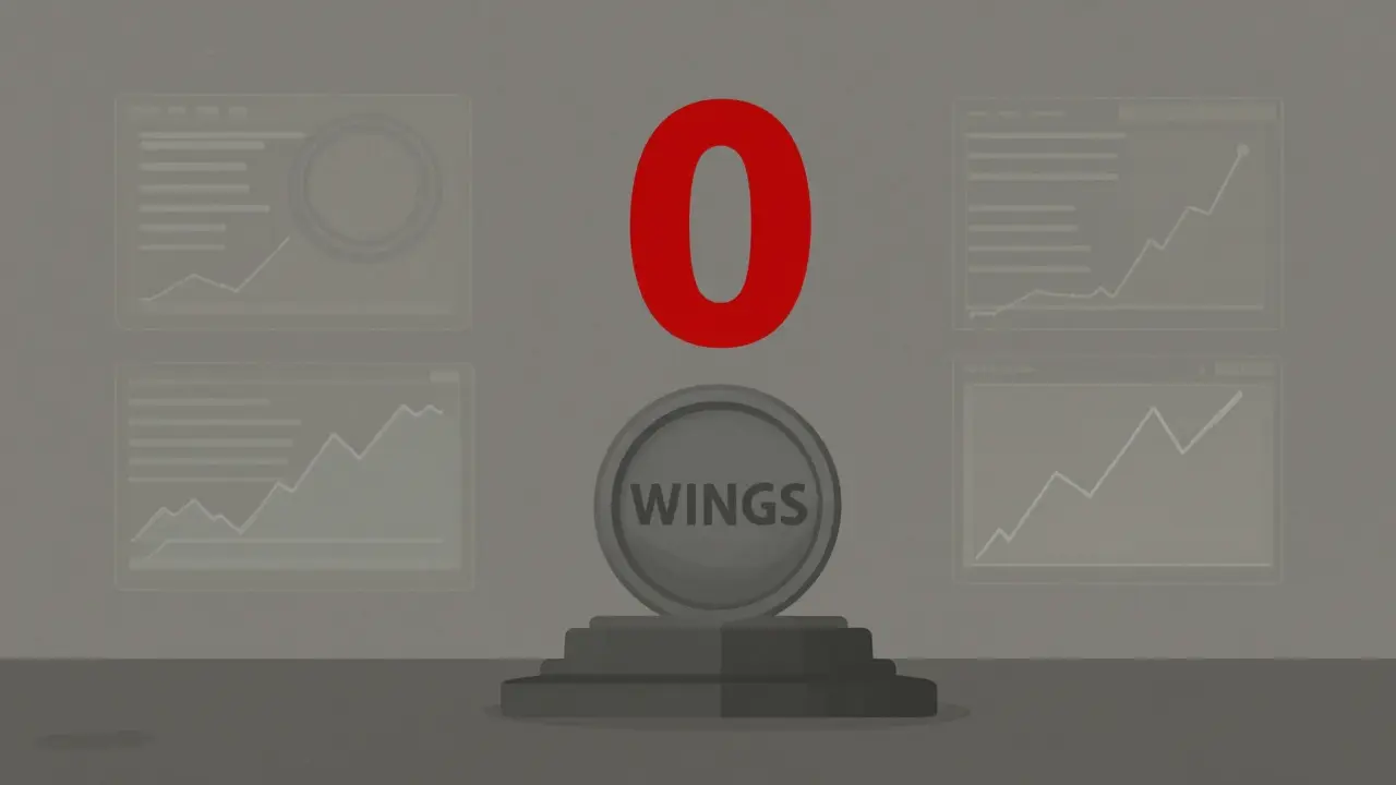 Illustration of a worthless token in an empty, stagnant market